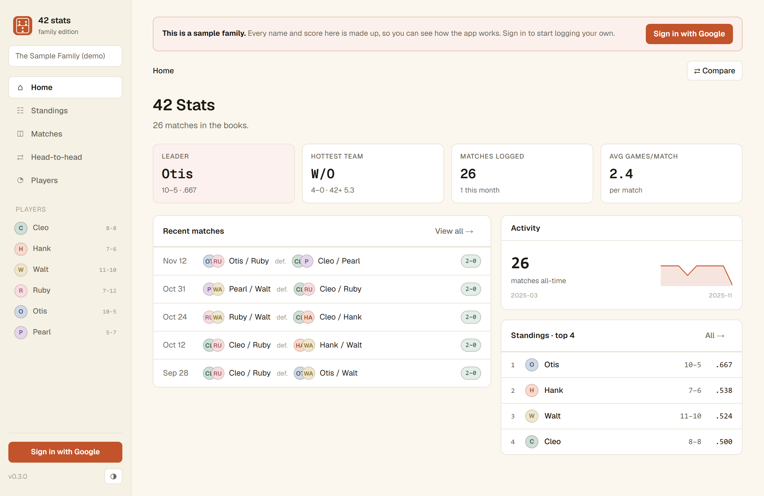 The 42 Stats homepage